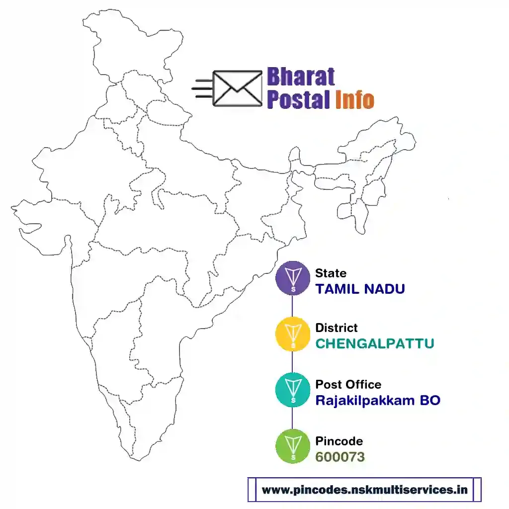 tamil nadu-chengalpattu-rajakilpakkam bo-600073